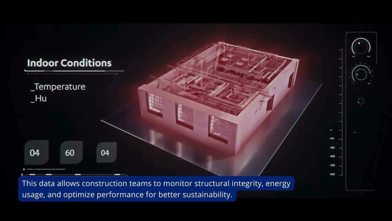 Digital Twin in the AEC Industry
